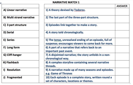 How to write a 200 word story